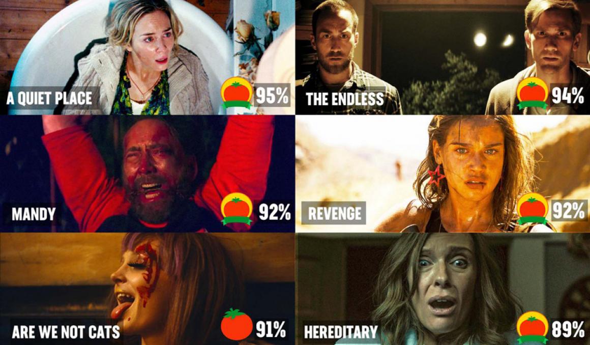 Best 2018: Οι καλύτερες ταινίες σύμφωνα με το Rotten Tomatoes