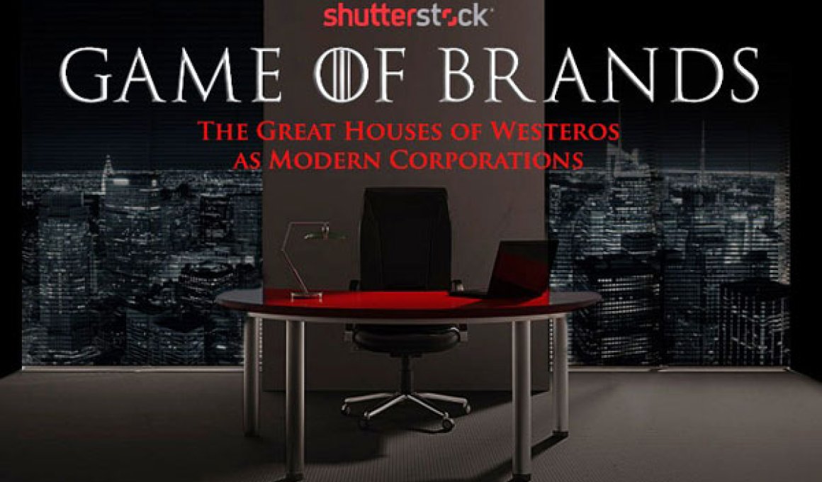 Οι οικογένειες του Game Of Thrones σαν... brand names
