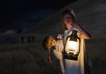 Annabelle: Creation