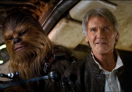 "Star Wars: The Force Awakens": Trailer, TV Spot & character posters