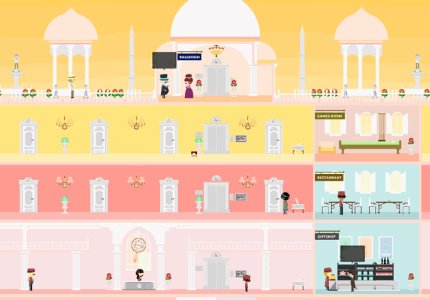 Θέλεις να παίξεις "Grand Budapest Hotel" στο pc σου;