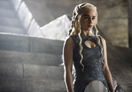 Τζορτζ Μάρτιν: Μόνο 5 βασικοί ήρωες του Game of Thrones θα επιζήσουν ως το τέλος