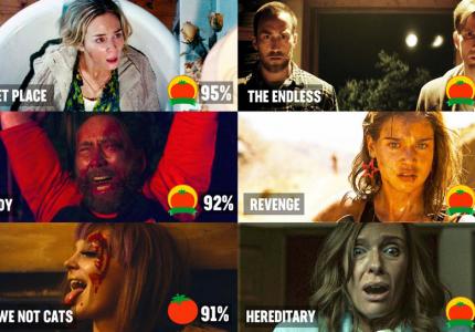 Best 2018: Οι καλύτερες ταινίες σύμφωνα με το Rotten Tomatoes