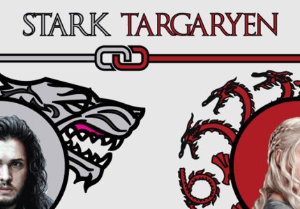 Daenerys, δεν είσαι η μόνη ζωντανή Targaryen: έχουμε αποδείξεις!