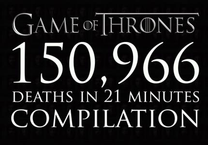 Και οι 150.966 θάνατοι του Game of Thrones σε ένα clip